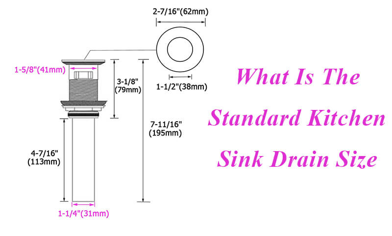 standard dimension for kitchen sink drain piping