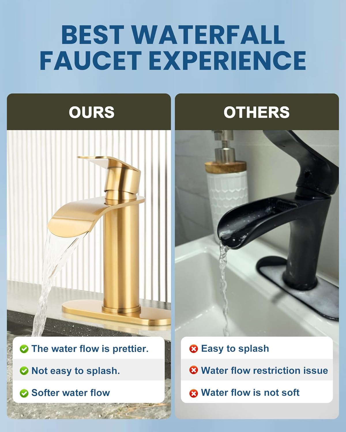 wowow single handle brushed gold waterfall bathroom faucet with deck plate 5 1