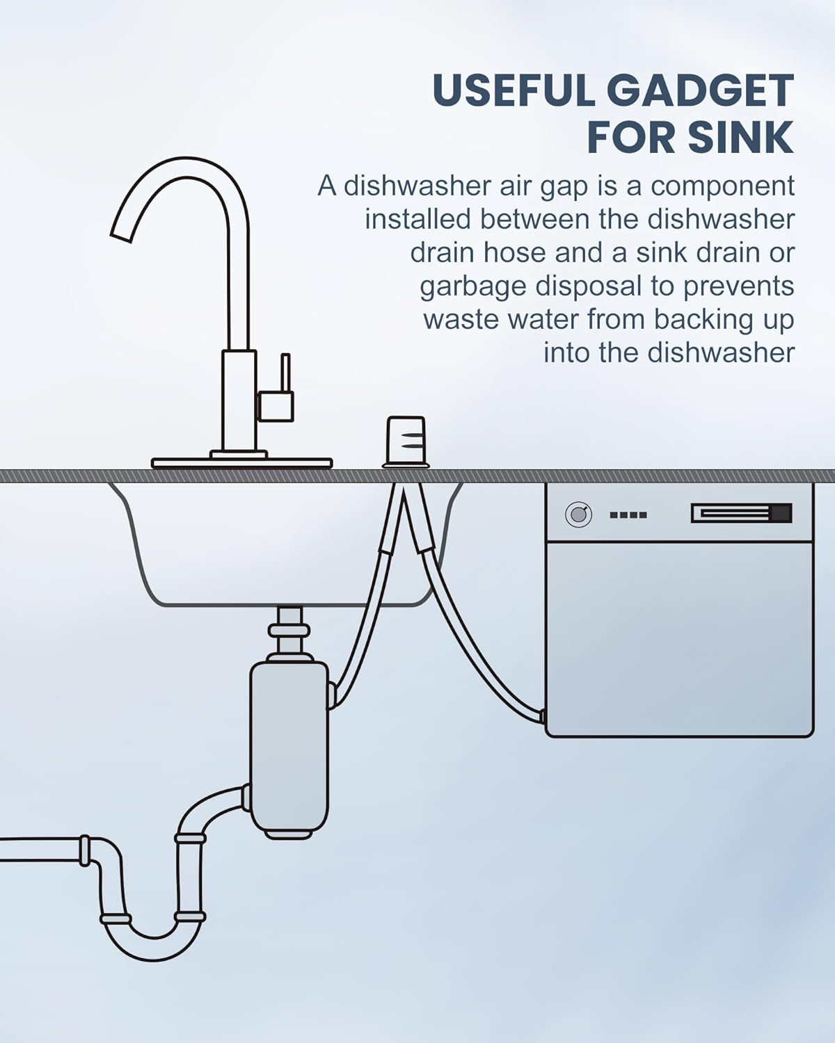 wowow brushed nickel pull down kitchen sink faucet with dishwasher air gap kits 7